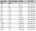 Bessey-hafele.png