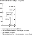 dimd-05013128.jpg