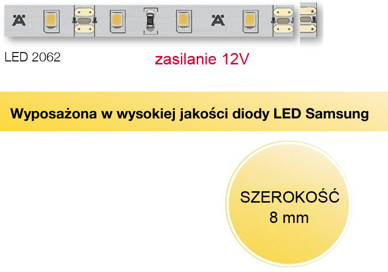 Taśmy LED