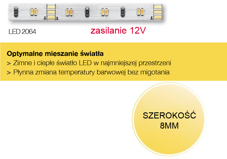 Taśmy LED