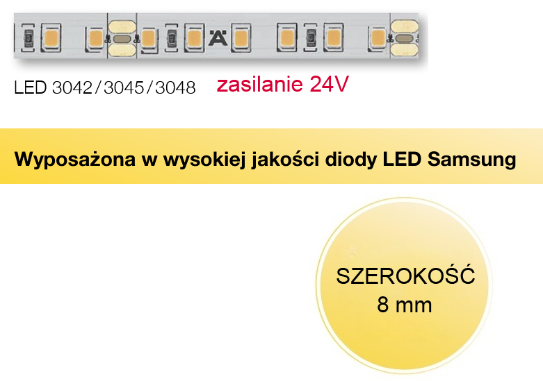 Taśmy LED