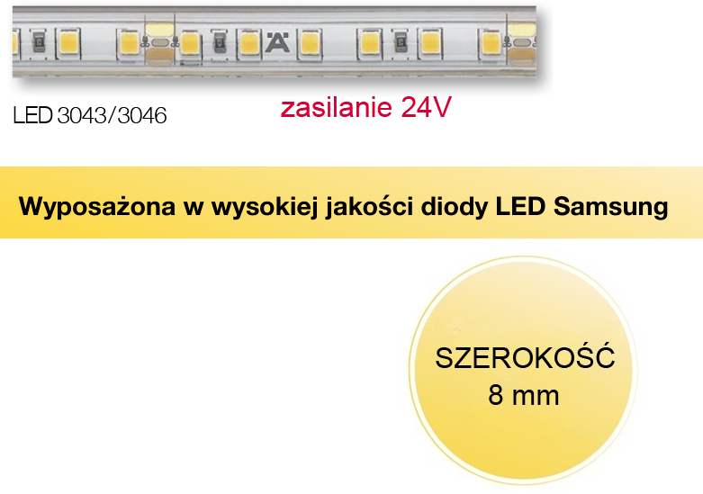 Taśmy LED