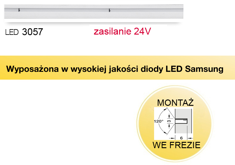 Taśmy LED
