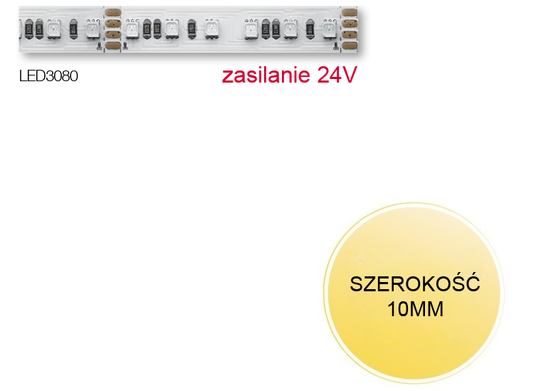 Taśmy LED